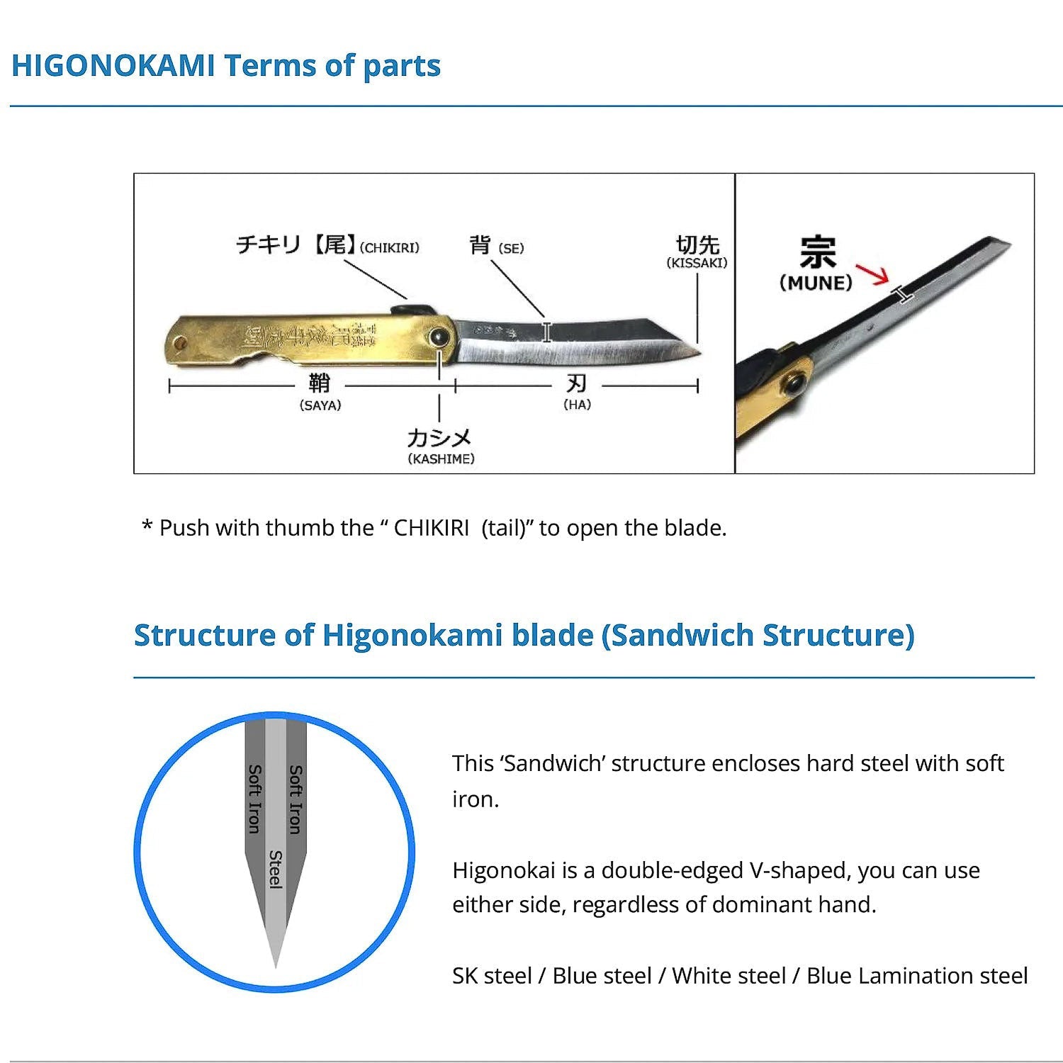 Banshu Hamono Higonokami Folding Knife - Brass - Pocket Knife | Last Manner